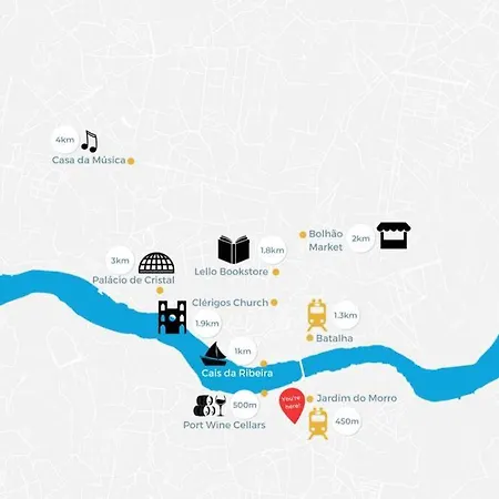 Casa Azul At Jardim Do Morro By Bnbird 아파트 *