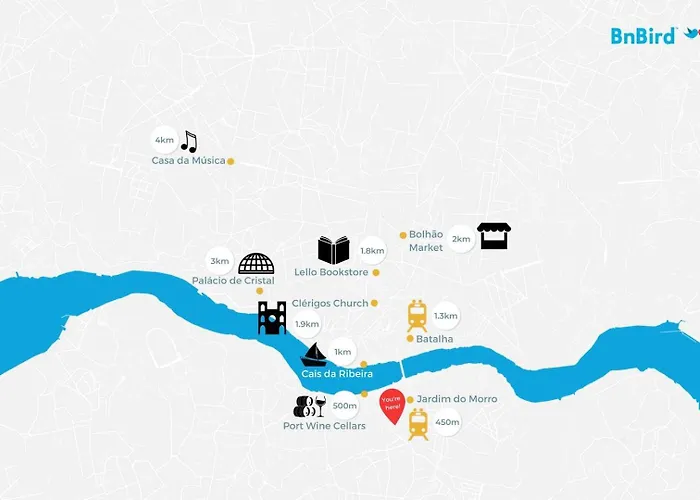 Casa Azul @ Jardim Do Morro By Bnbird *